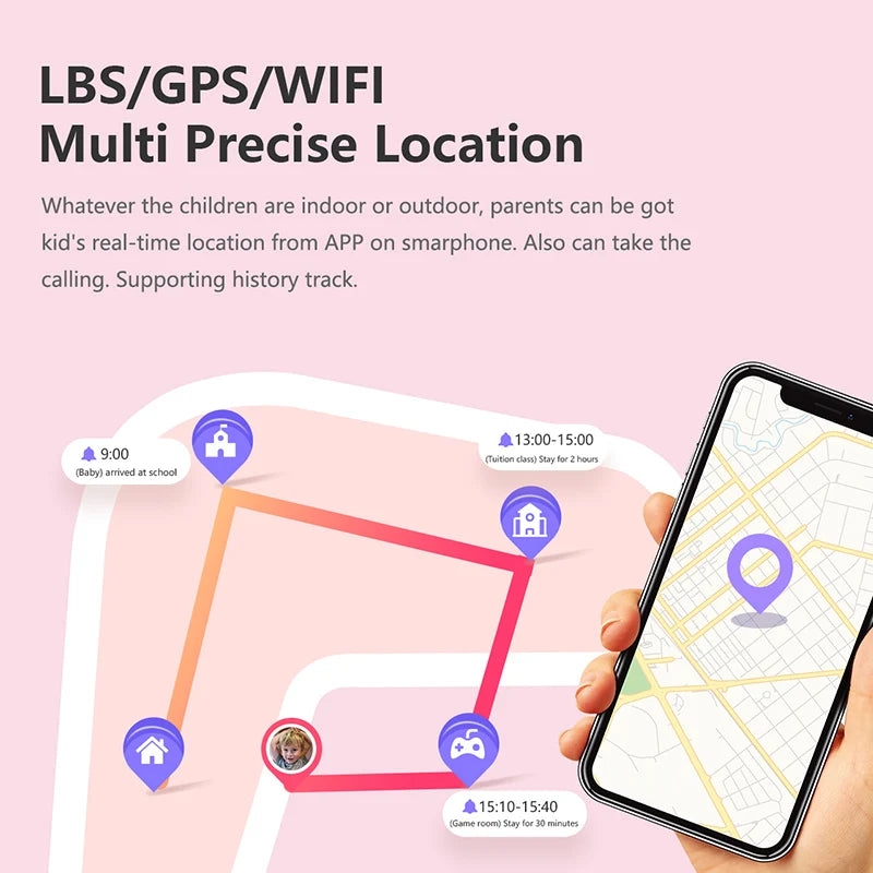 Peace of Mind on Their Wrist — 4G Kids Smart Watch, GPS Tracker, Video Calling & SOS