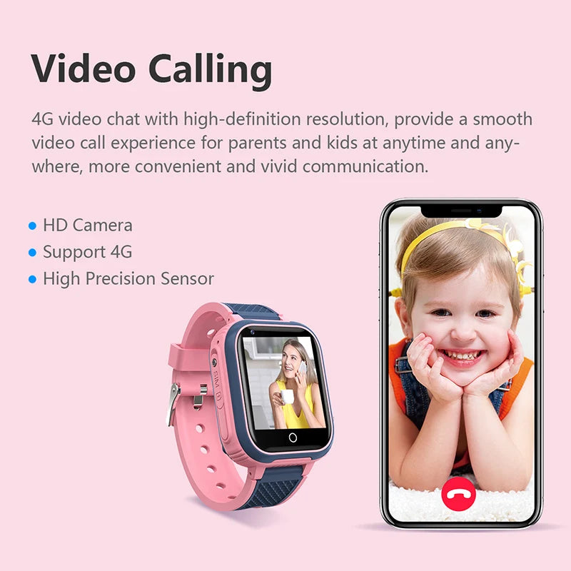 Peace of Mind on Their Wrist — 4G Kids Smart Watch, GPS Tracker, Video Calling & SOS