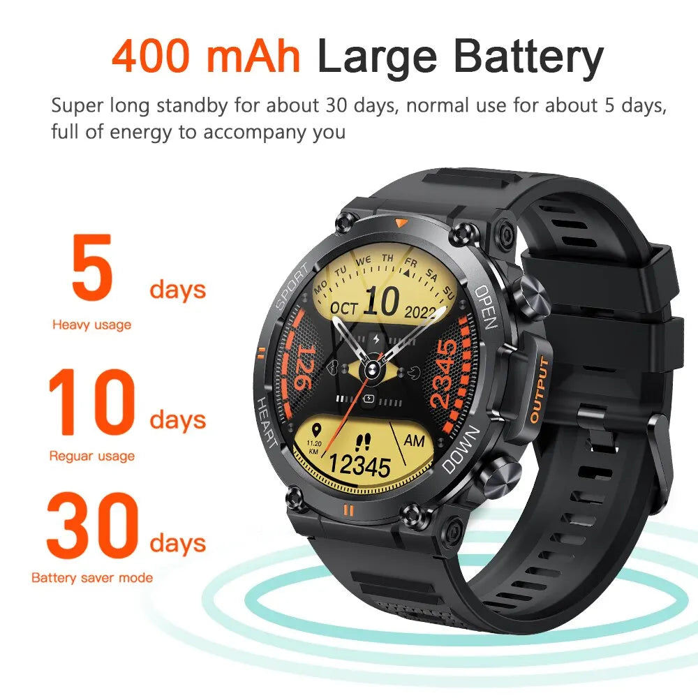MEVADEN Mens Smartwatch — Everyday Smart, Zero Complications with real watch looks [Colour Options]