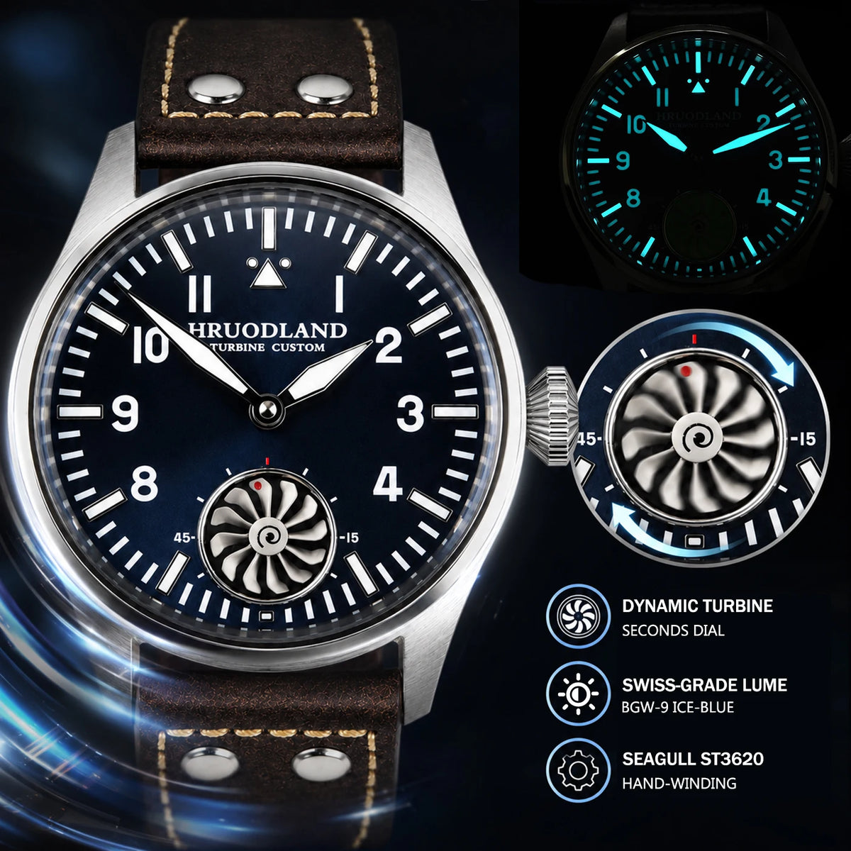 HRUODLAND HG016 Turbine Big Pilot watch, dark dial with spinning turbine, feature collage