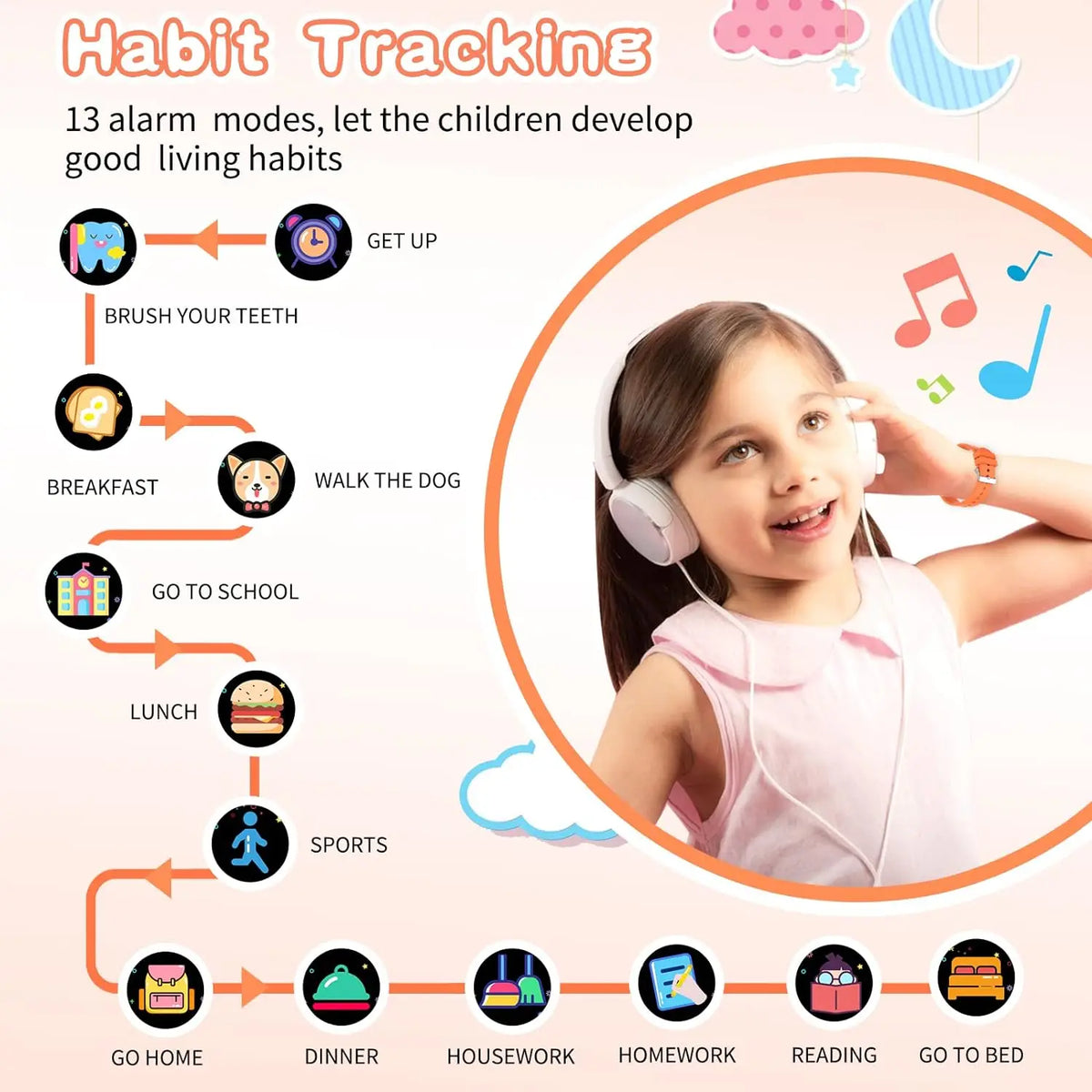 Endless Fun on Their Wrist — Kids Smart Watch, 24 Games & Video Recorder [Unisex Colour Options]