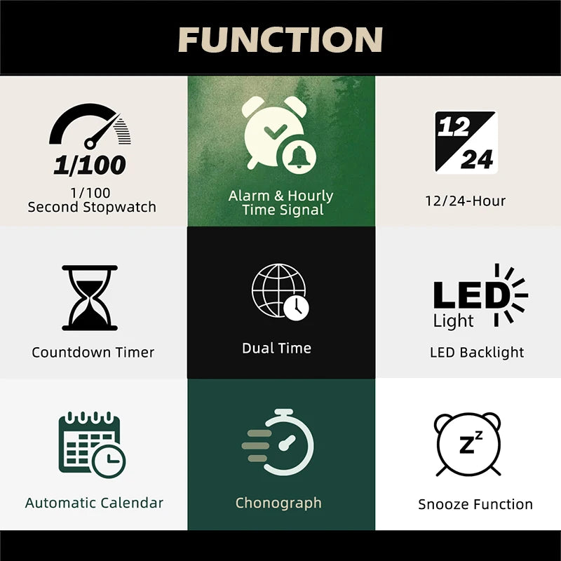 Mens NORTH EDGE TERRAX Digital Sports & Lifestyle Watch — Everyday Ready, Built for Adventure